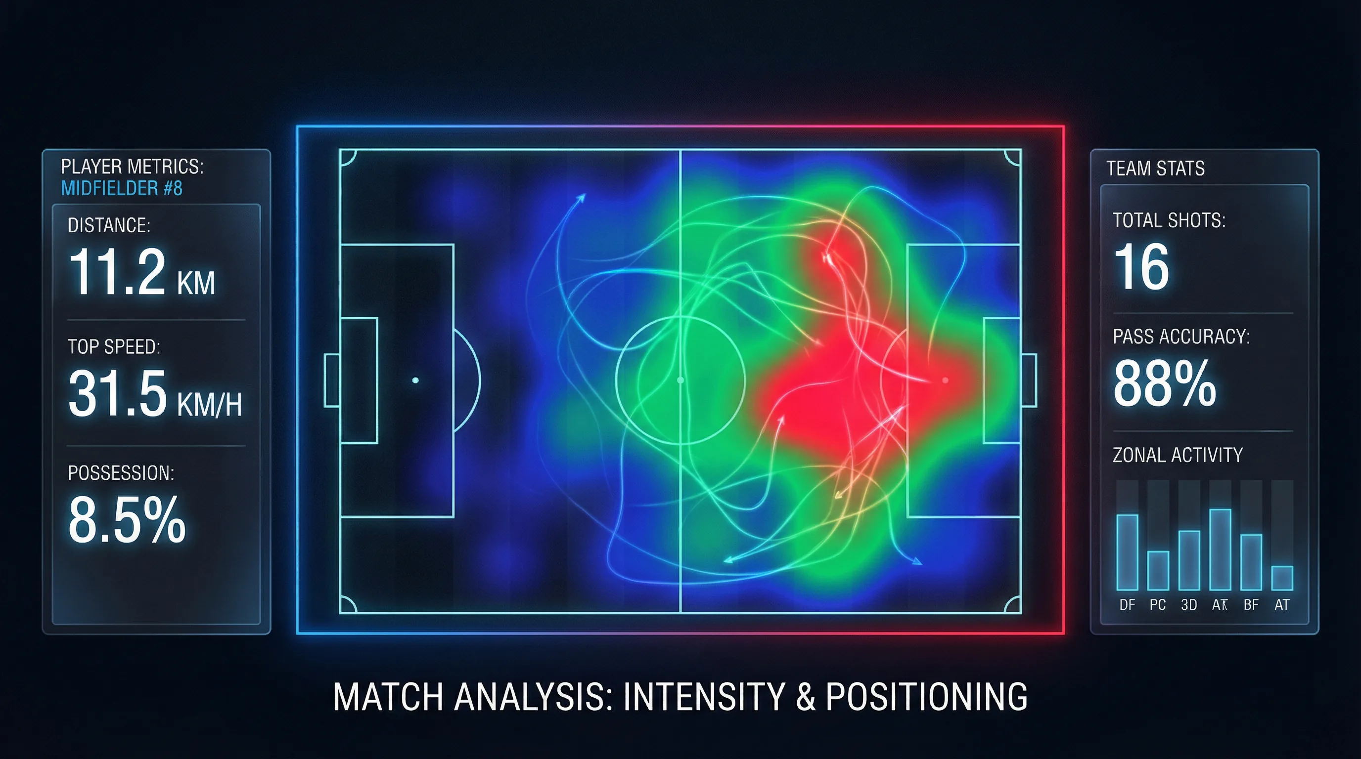足球赛事热力图分析 - 8868tiyuguanwang 数据可视化
